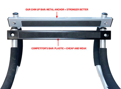 DOORWAY CHIN UP BAR, MULTI-FUNCTION HOME GYM